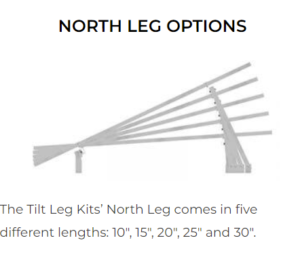 North Leg tilt kit options