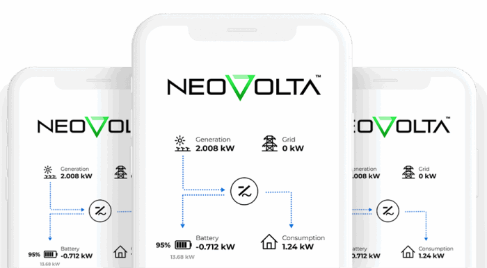 Neovolta Battery